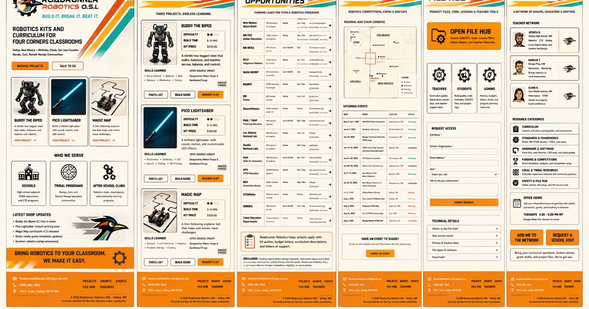 Classroom robotics safety checklist